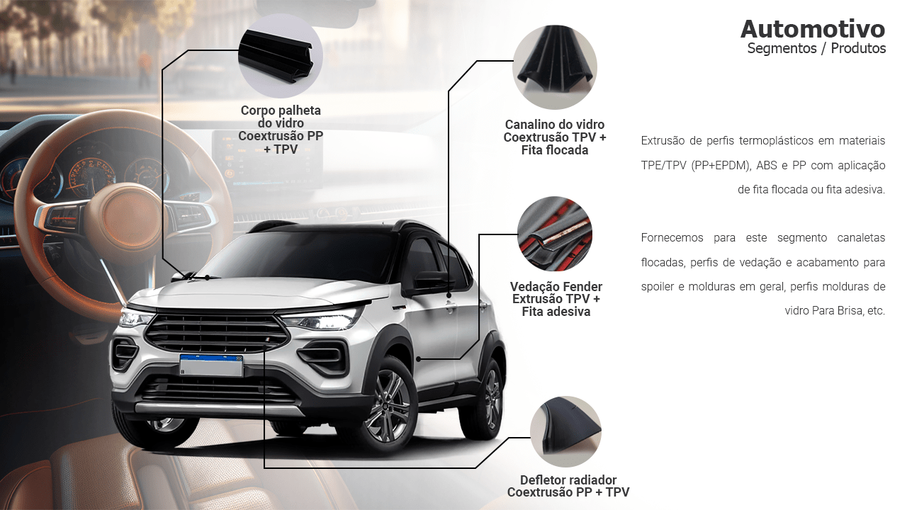 automotivo-slide-min